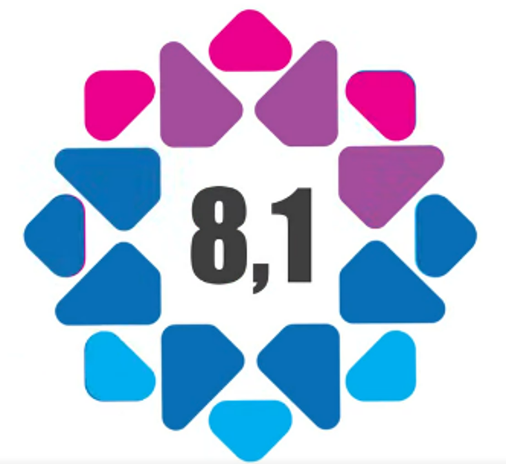 Wij zijn blij met onze bezoekers, heel veel bezoekers zijn ook blij met Rozet!